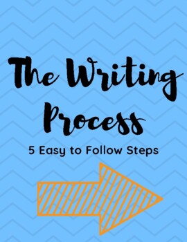 Writing Process Posters by BoiseFamilyLife | TPT