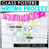 Writing Process Posters - Classroom Decor - Back to School