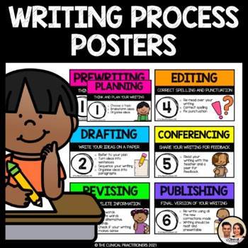 Writing Process Posters | Back to School | Classroom Display | TPT