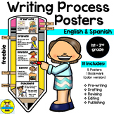 Writing Process Posters Bilingual Proceso de Escritura Ing