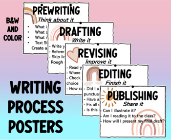 Preview of Writing Process Posters - Boho Rainbow Theme