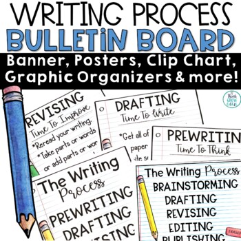 Preview of Writing Process Posters Bulletin Board ELA Classroom Decor