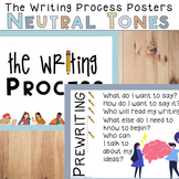 Writing Process Posters - Bulletin Board Writer's Workshop