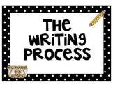 Writing Process Posters & Checklist