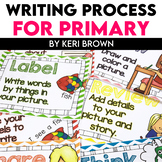 Writing Process Posters for Primary Students (Chevron)