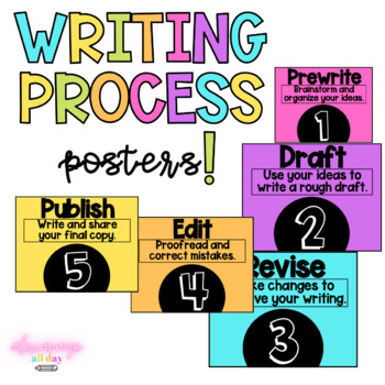 Preview of Writing Process Posters | Color/B&W Options