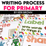 Writing Process Checklist for Primary Students