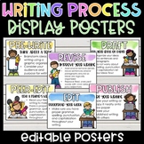 Writing Process Posters (Editable)