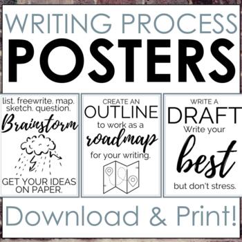 Preview of Writing Process Posters FREE!