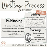 Writing Process Posters | Modern Jungle  English Classroom Decor