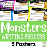 Monster Theme: Writing Process Posters (Bulletin Board Set)