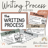 Writing Process Posters | NEUTRAL Color Palette | Boho Neu