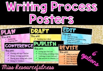 Preview of Writing Process Posters (Plan, Draft, Edit, Conference, Publish)