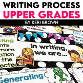 Writing Process Posters Polka Dot - Upper Grades