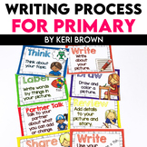 Writing Process Posters Primary Colors - Primary