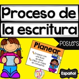Proceso de la escritura Writing Process Spanish