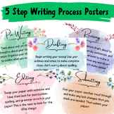 Writing Process Posters, Watercolor Flowers PDF