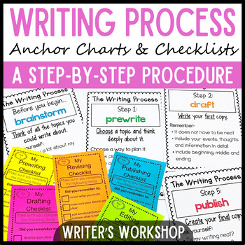 Preview of Writing Process Anchor Charts & Checklists 3rd 4th 5th Grade Writing Workshop