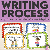 Writing Process Posters - Writing Process Anchor Chart - R