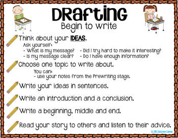 writing process drafting stage