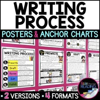 Preview of Writing Process Posters and Anchor Charts, Writer's Notebook, Bulletin Board
