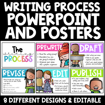 Preview of Writing Process Posters and PowerPoint (Editable)