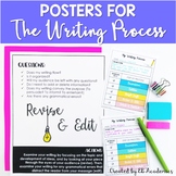 Writing Process Posters for Middle School