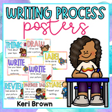 Writing Process Posters for Primary Students - Watercolor