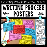 Writing Process Posters for Writers Workshop DOLLAR DEAL