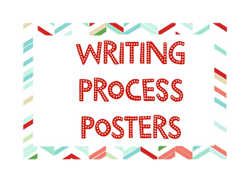 Preview of Writing Process Printable Handout & Posters