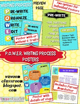 Preview of Writing Process Printable Posters & Parent Newsletter