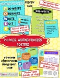 Writing Process Printable Posters & Parent Newsletter