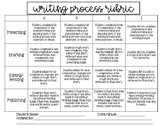 Writing Process Rubric