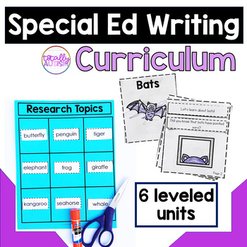 Preview of The Writing Process {Special Education} Bundle - Posters - Anchor Chart