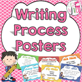 Writing Process Steps Posters