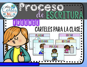 Preview of Carteles proceso de escritura- FREEBIE