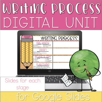 Preview of Writing Process Unit - Anchor Charts, Google Slides, & More