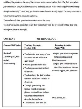 creative writing unit plan pdf