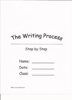 Preview of Writing Process Workbook