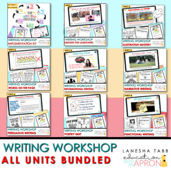Preview of Writing Process Workshop BUNDLE
