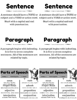 Writing Process and Reference Flaps by Teaching Every Brain