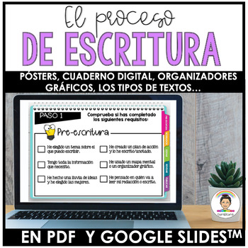 Preview of Writing Process in Spanish: posters, charts, graphic organizers | Google Slides