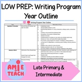Writing Program Year Outline