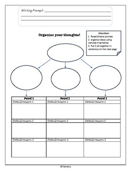 Preview of Writing Prompt, Essay Creator - Concept Map