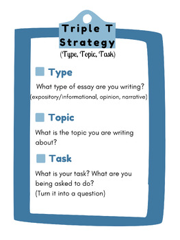 Preview of Writing Prompt Strategy Anchor Chart- Triple T (Type, Topic, Task)