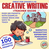 Writing Prompts for 5th-10th Grade