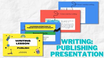 Preview of Writing: Publishing Presentation