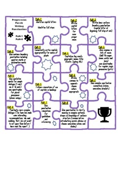 Preview of Australian Curriculum Writing Punctuation Progression Puzzle