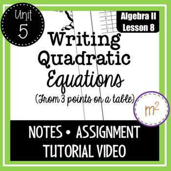 Preview of Writing Quadratic Equations (Algebra 2)