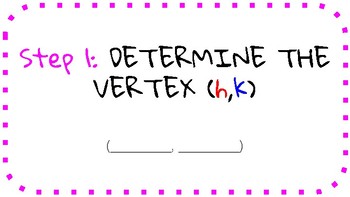 Preview of Writing Quadratic Equations From a Graph (Vertex Form) Dry Erase Scaffolds